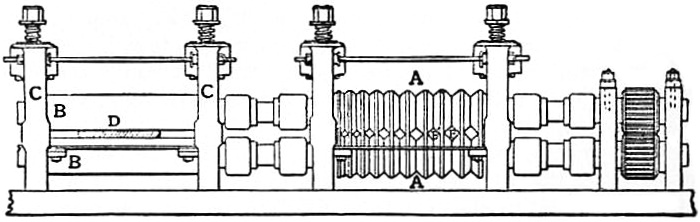 Rolling (metalworking)